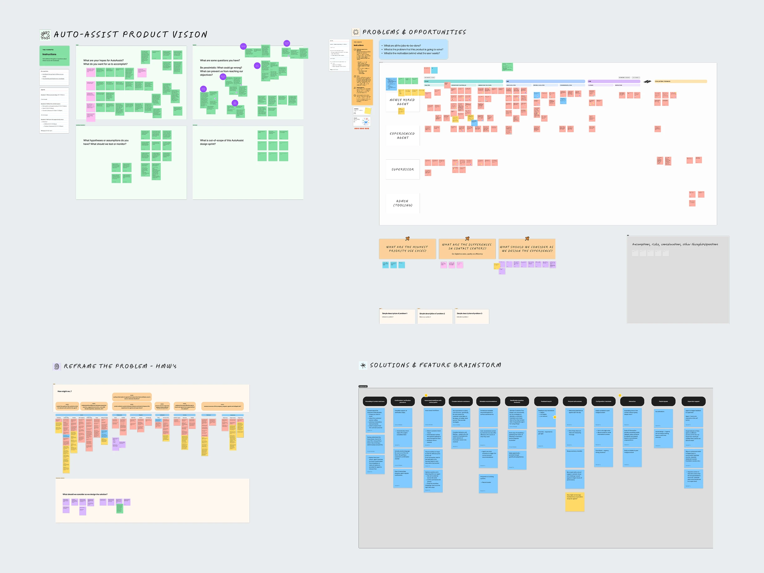FigJam research synthesis boards: product vision, problems and opportunities by persona, reframed HMW questions, and feature brainstorm