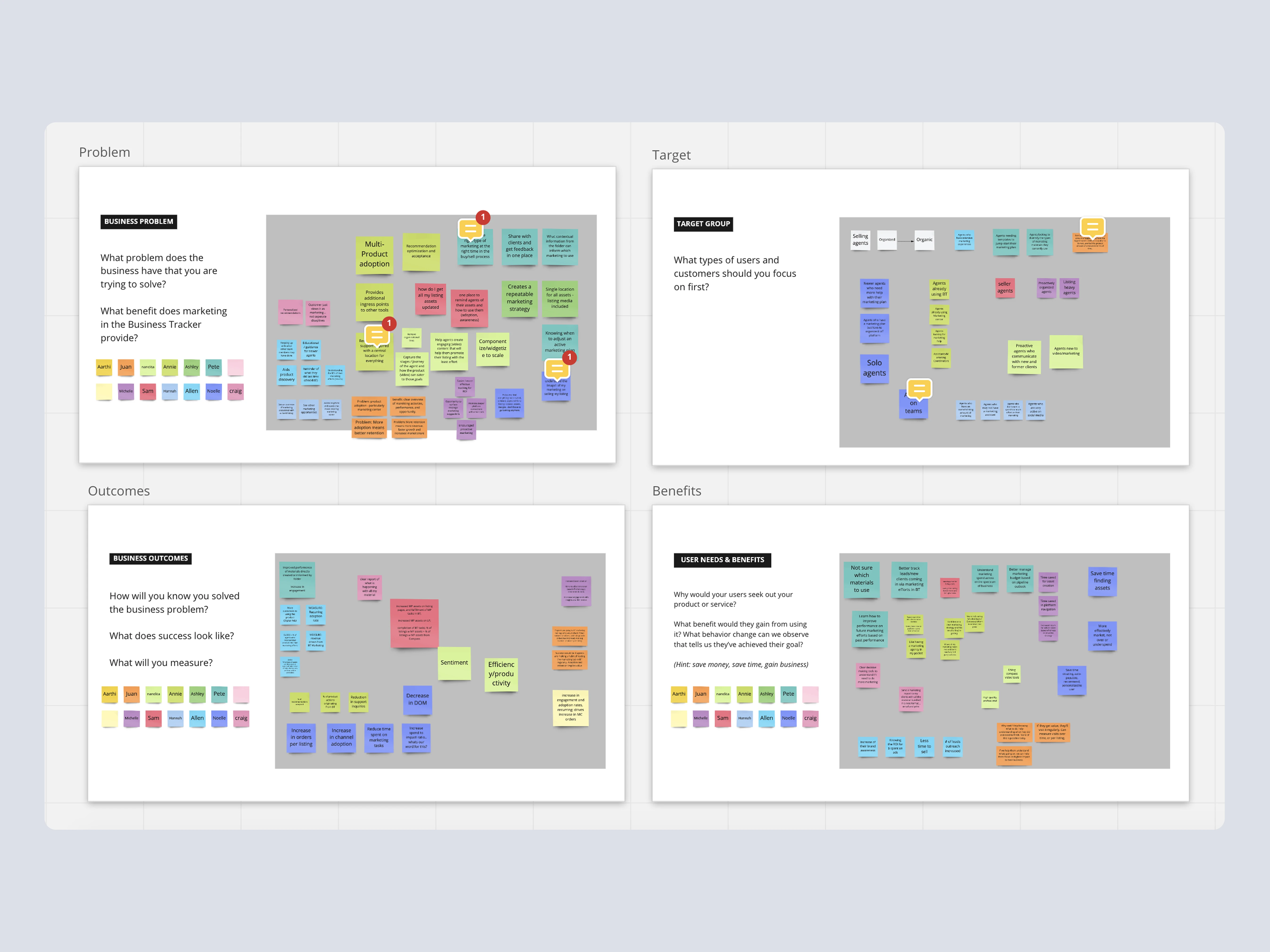 Affinity mapping board covering Problem, Target, Outcomes, and Benefits with team member sticky notes