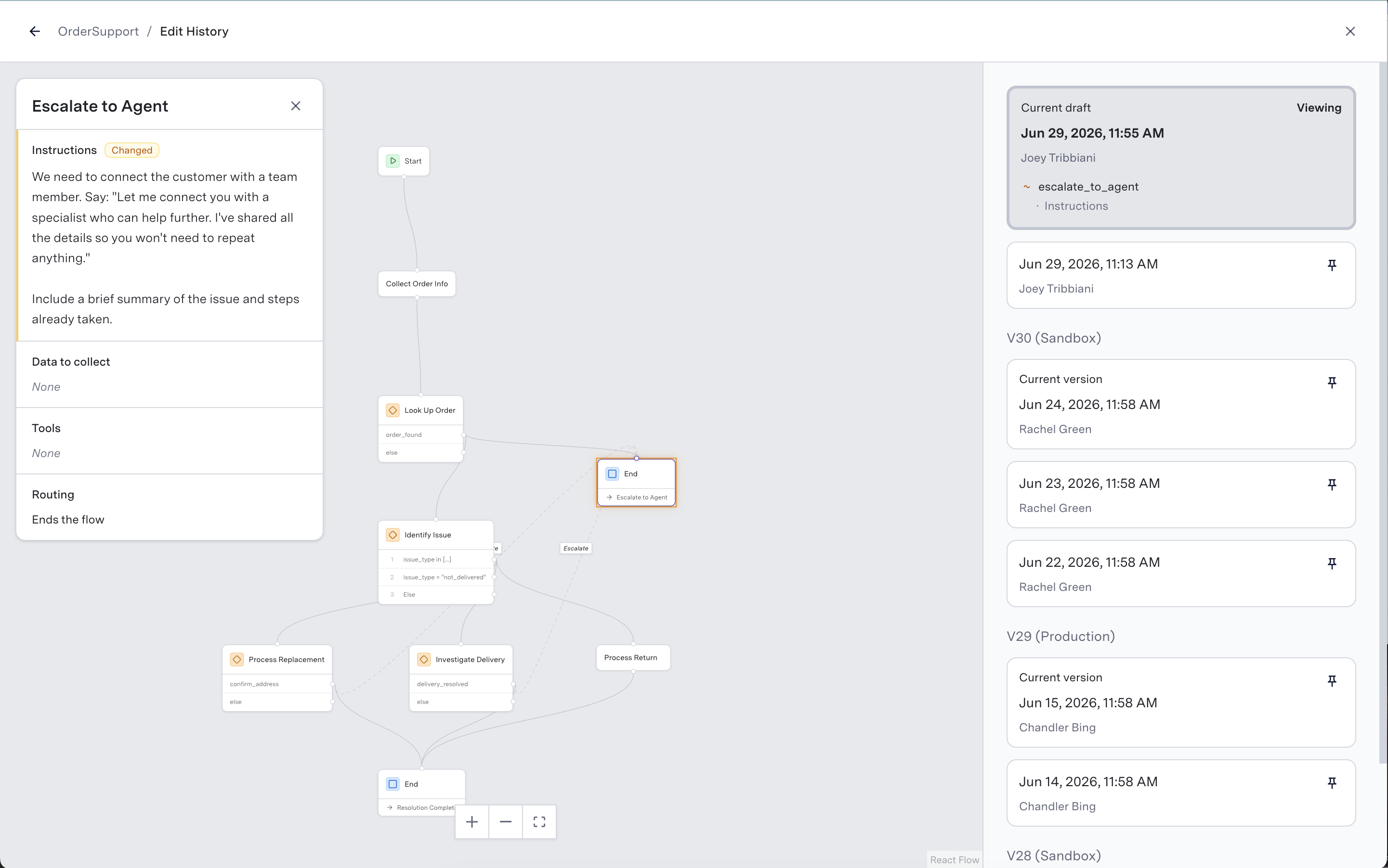 Edit History panel with version timeline and field-level diffs
